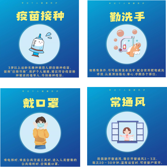 疫情保護(hù) 1
